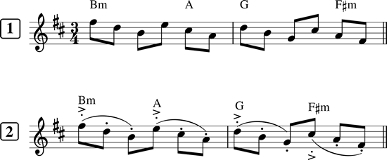 Two versions of the syncopated measures